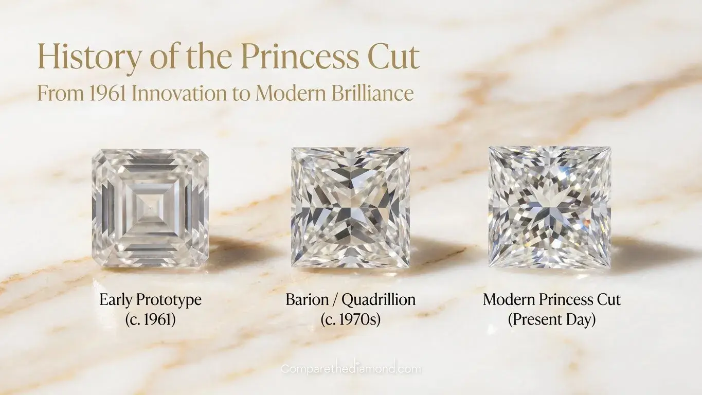 The History of the Princess Cut
