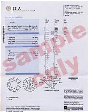 GIA Cert