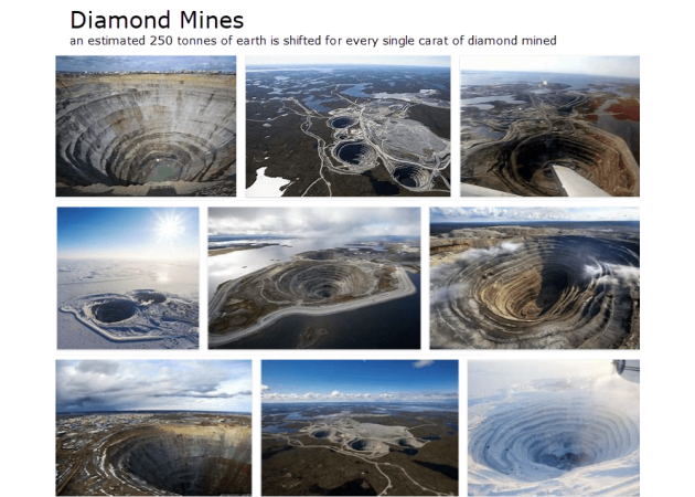 https://comparethediamond.com/image/cache/blog/diamond-mines-630x450.png