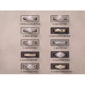 The Ultimate Ring Setting Guide: 10 Styles Decoded
