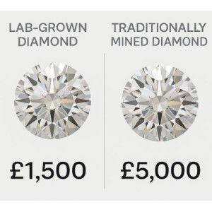 How much is a good 1 carat diamond ring?