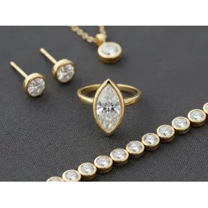 A Secure Embrace: Exploring Bezel Set Diamond Jewellery