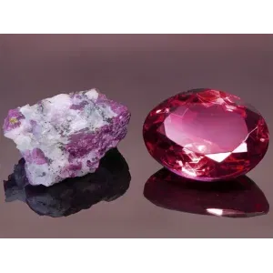 Embrace the Fire: Discover July's Birthstone, the Ruby