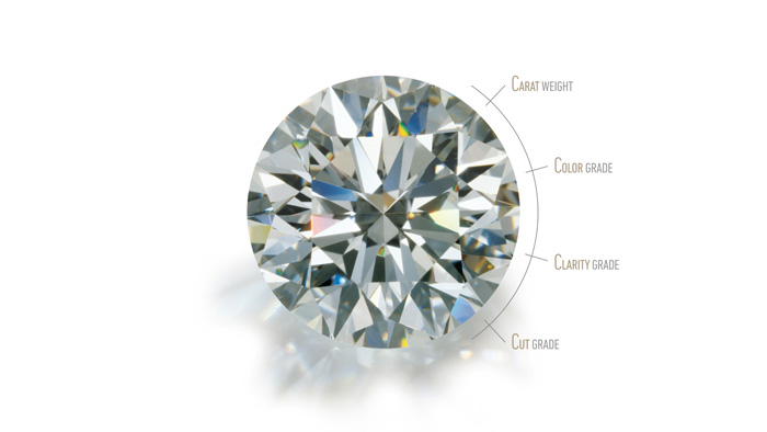 Gia Diamonds